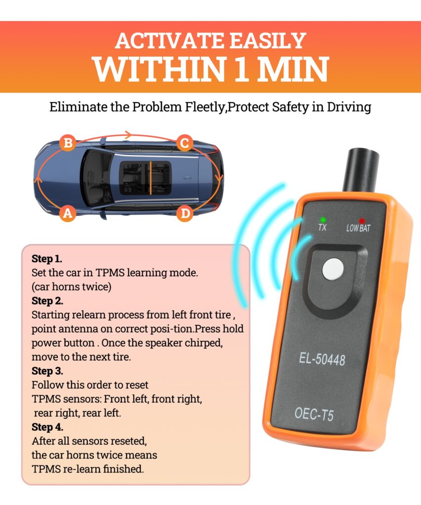 How To Reset And Relearn Your TPMS For Optimal Performance