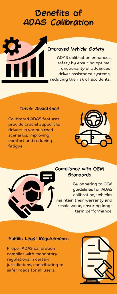 The Role Of Calibration In ADAS: Ensuring Accuracy And Safety