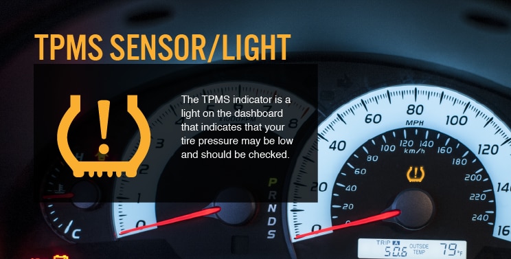 TPMS 101: Understanding Your Vehicles Tire Pressure Monitoring System